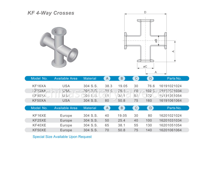 KF Vacuum Crosses